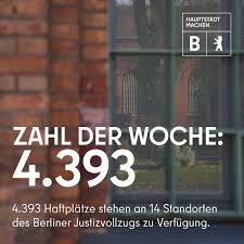 Justizversagen führt zu 150.000 offenen Haftbefehlen