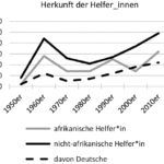 ARD-Zensur bei kritischer Migration-Doku