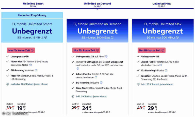 Red by SFR senkt Preise erneut: 19,99 Euro monatlich – aber was bringt das?