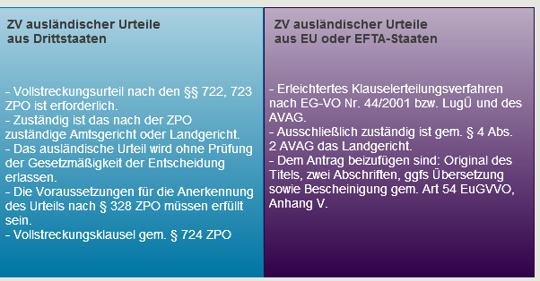 SFRs gewaltige Ausfallpanne verursacht öffentliche Empörung und Versprechen von Entschädigung