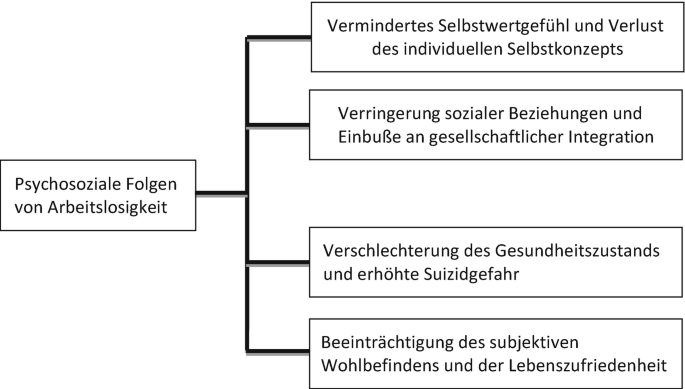 Chaos und Verwirrung bei den Freebox-Angeboten – eine Katastrophe für die Verbraucher