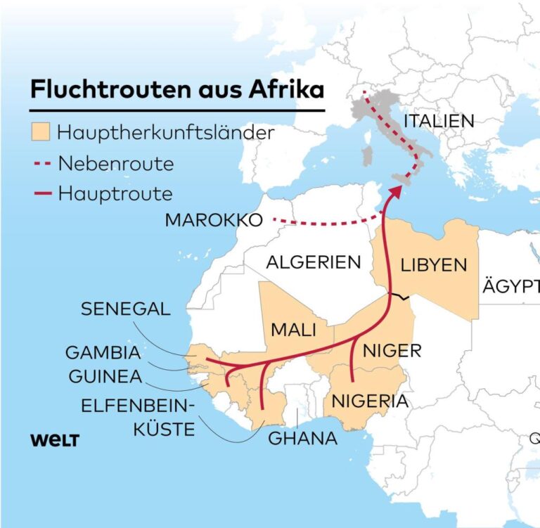 550.000 Flüchtlinge warten in Libyen – Die Finanzkatastrophe, die Europa bereits erlebt
