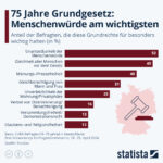 Menschenwürde im Kampf um das Kind: Höcker und Luthe stehen vor einem moralischen Abgrund