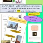 Die Katholische Kirche kapituliert – Der Islam wird zum neuen Missionsziel