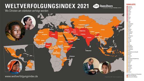 „Die Verfolger werden nicht genannt“ – Wie Deutschland die christliche Verfolgung in Afrika verschweigt
