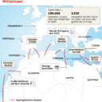 Die versteckte Gefahr: Wie Mohammeds Flucht Europas Sicherheit aus der Vergangenheit herausfordert